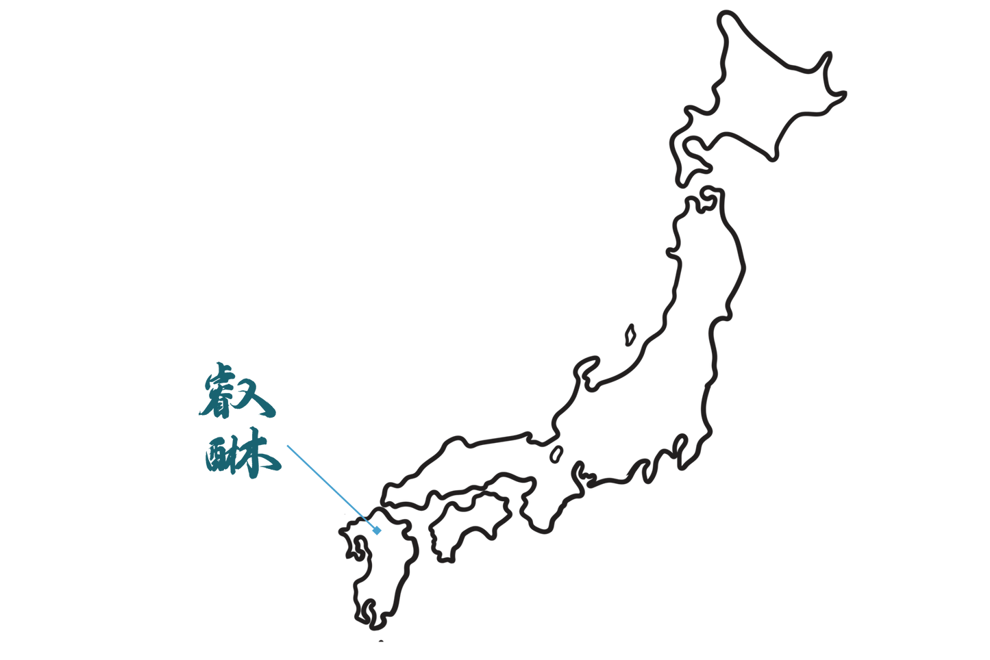 SUI SUI